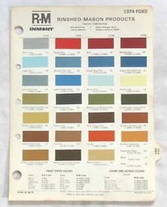 Mustang Body Style Chart