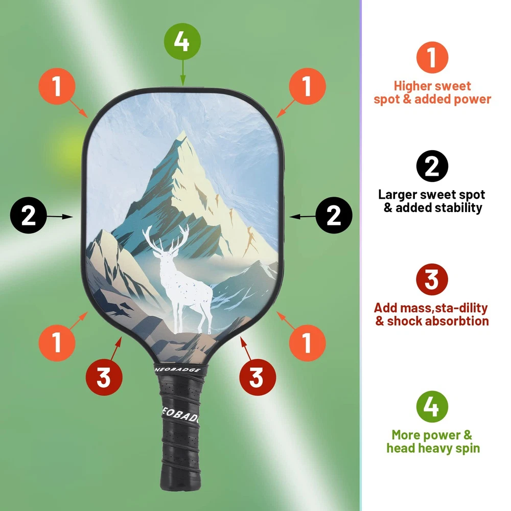 Pickleball Lead Tape - Super High Adhesive Lead Tape - Designed Specifically for