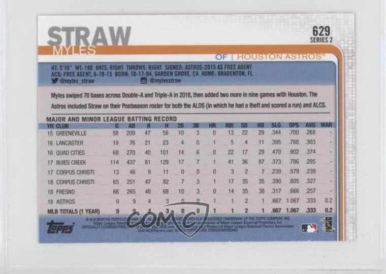 2019 Topps Mini Red /5 Myles Straw #629 Rookie RC - Image 2 of 2