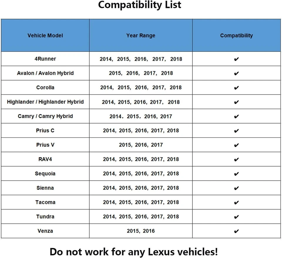 2023 Latest Updated Navigation SD Card Fits Toyota GPS Map Update USA Canada 862 - Image 2 of 4