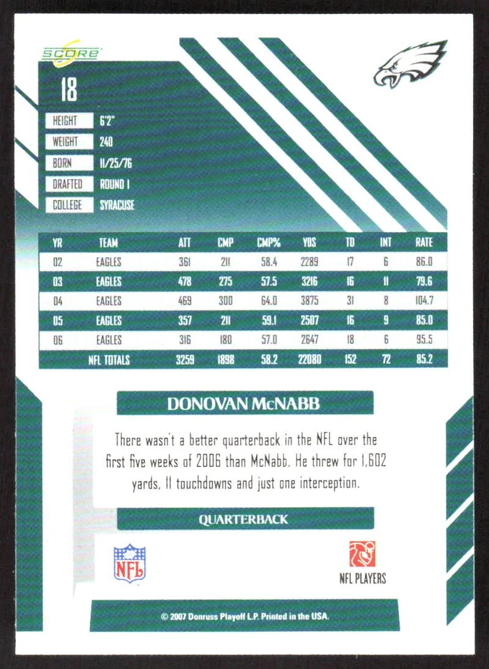 3939I 2007 Score Select #18 Donovan McNabb - Image 2 of 2