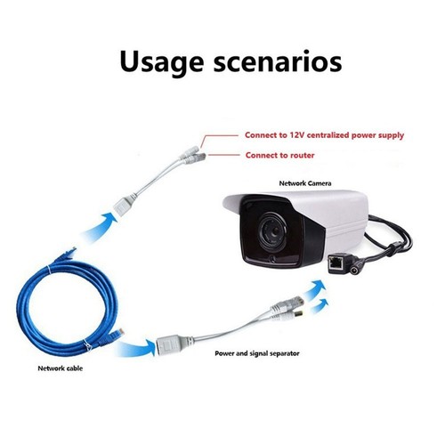 Power Over Ethernet Waterproof Ethernet Cable 170mm Cable Length Outdoor Use - Zdjęcie 8 z 9