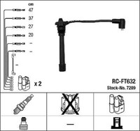 7209 NGK ZüNdkabelsatz FüR Fiat, Lancia