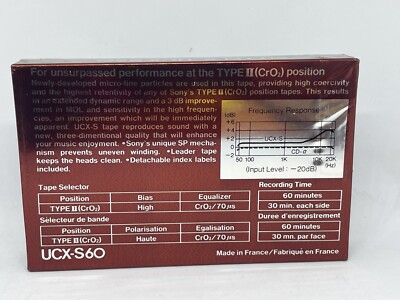 Sony UCX-S 60 (1982) - MEGA RARE sealed never opened cassette | eBay