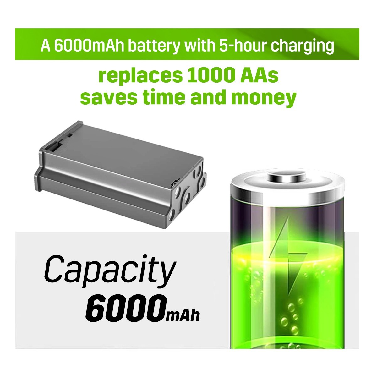 2-PACK Battery for Tactacam Reveal Hunting Trail Camera X Gen 3.0,2.0,Pro 3.0