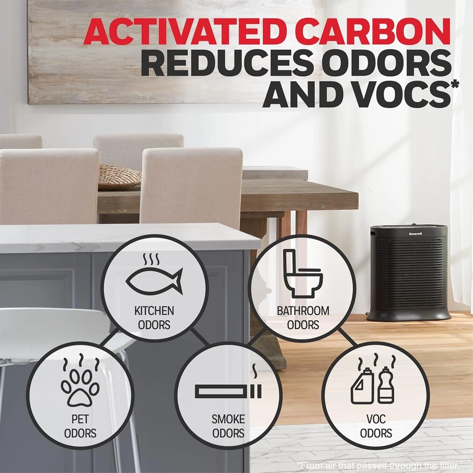 Honeywell HRF-A300 Purificador de Aire Pre Kit Filtro, Paquete de 4 - Filtro de Alérgenos... Foto 3 de 4