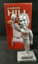 Updated MLB Free Agent Tracker and Hobby Analysis 18