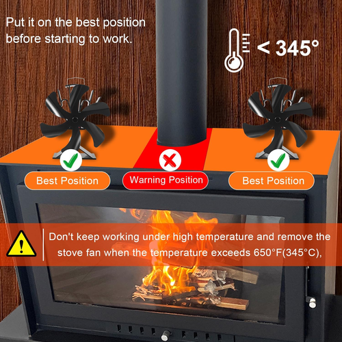 6 Pale Log Burner Fan Stufa Stufa a Legna Stufa Di Calore Ventilatore per Stufa - Foto 7 di 12