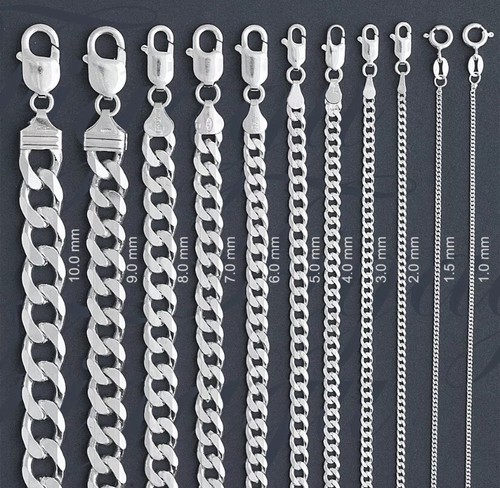 Silver Curb Chain .925 Sterling Silver 