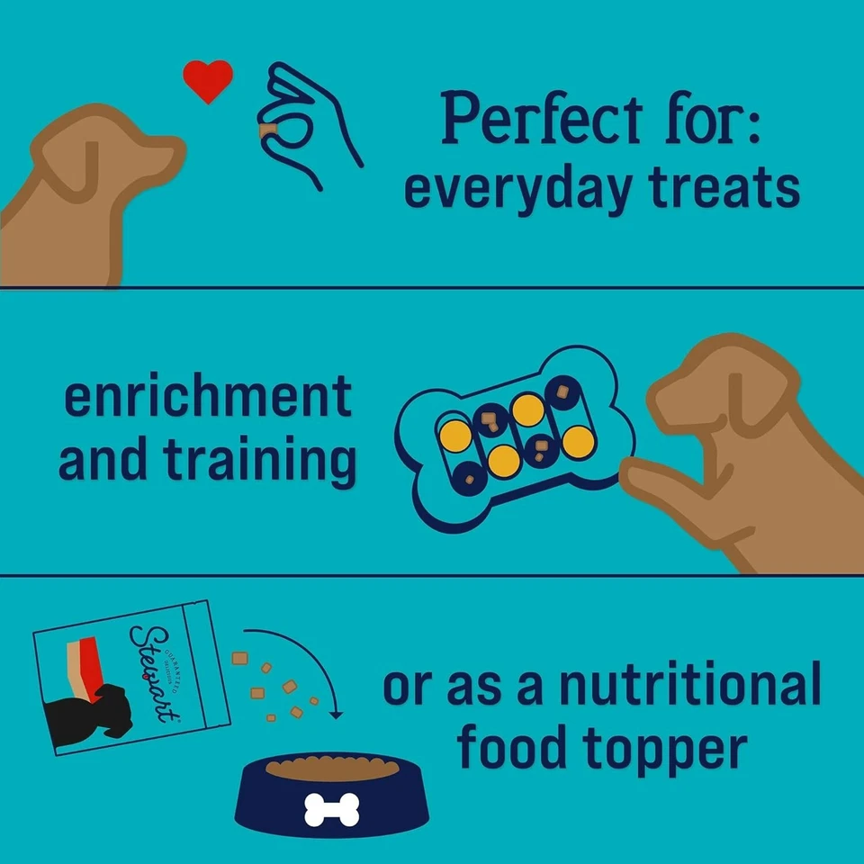 Stewart Single Ingredient freeze dried raw Dog Treats,Beef liver, 21 ounce V... - Image 2 of 4