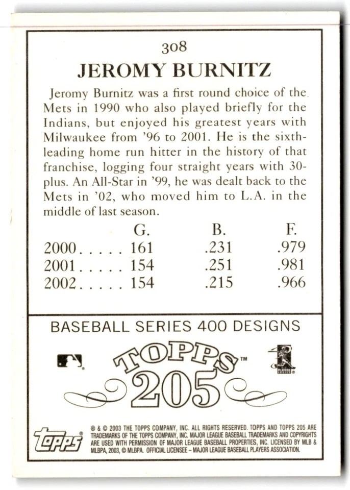 2003 Topps 205 Jeromy Burnitz Los Angeles Dodgers #308 - Image 2 of 2