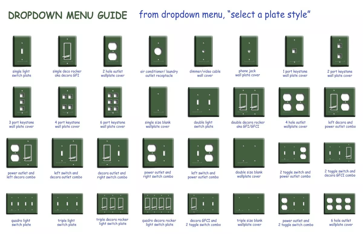 Yoga sales wall plates