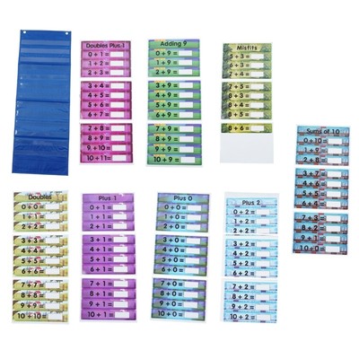 Math Counting Pocket Chart Set Wall Hanging Storage Pocket Chart for Classroom