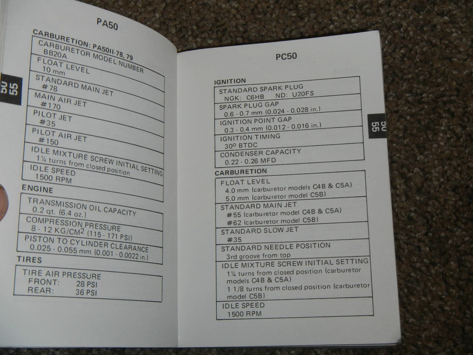 59-80 ESPECIFICACIONES DE SERVICIO ESPECIFICACIONES SL CL CB CT ATC US Z50 750 500 450 350 90 250 Foto 3 de 4
