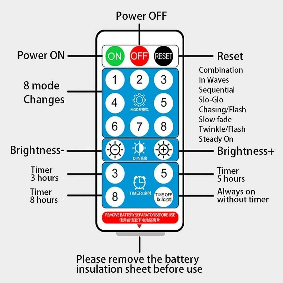 Solar Fairy Lights String With Remote Copper Wire Outdoor Garden Decor 200 LED - Image 2 of 4