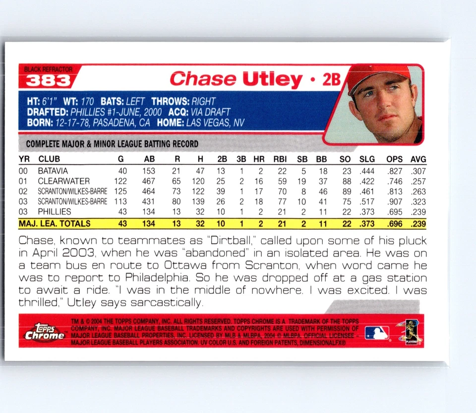 2006 Topps Black Refractor Chase Utley #383 - Image 2 of 2