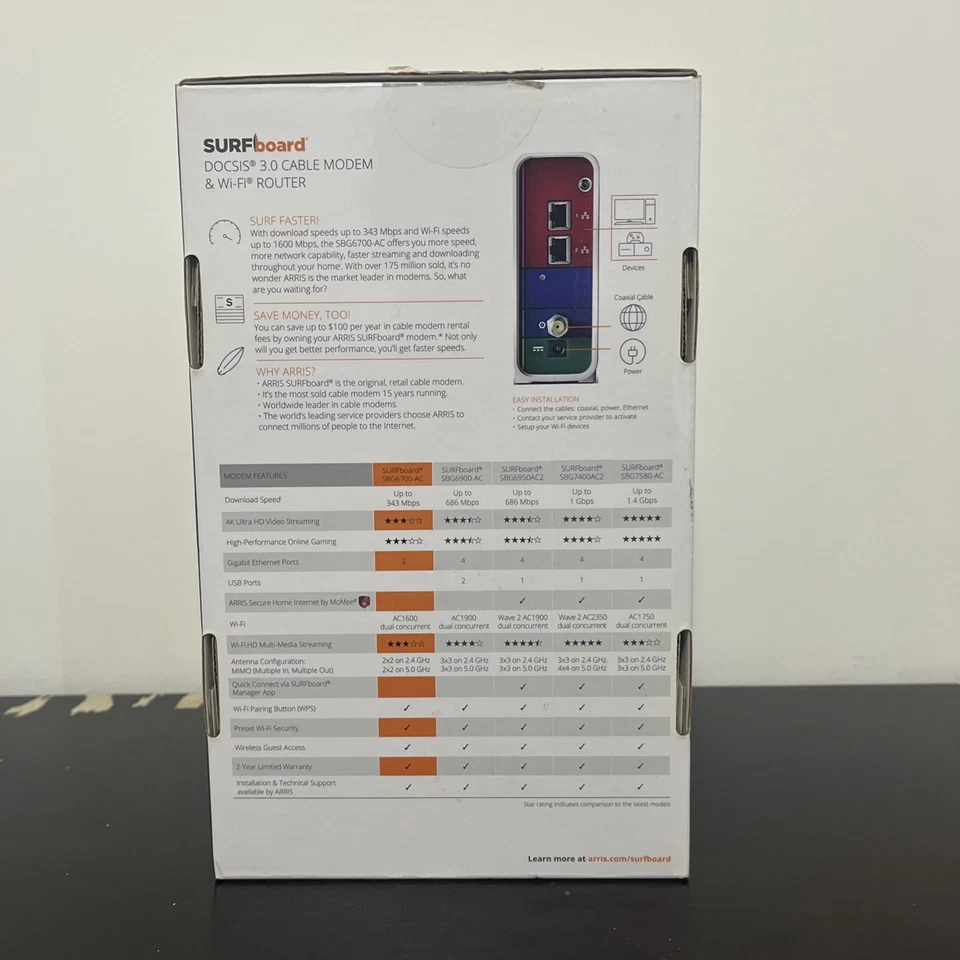 Arris Surfboard SBG6700-AC DOCSIS 3.0 Cable Modem Wi-Fi Router AC1600 Dual Band - Image 4 of 4