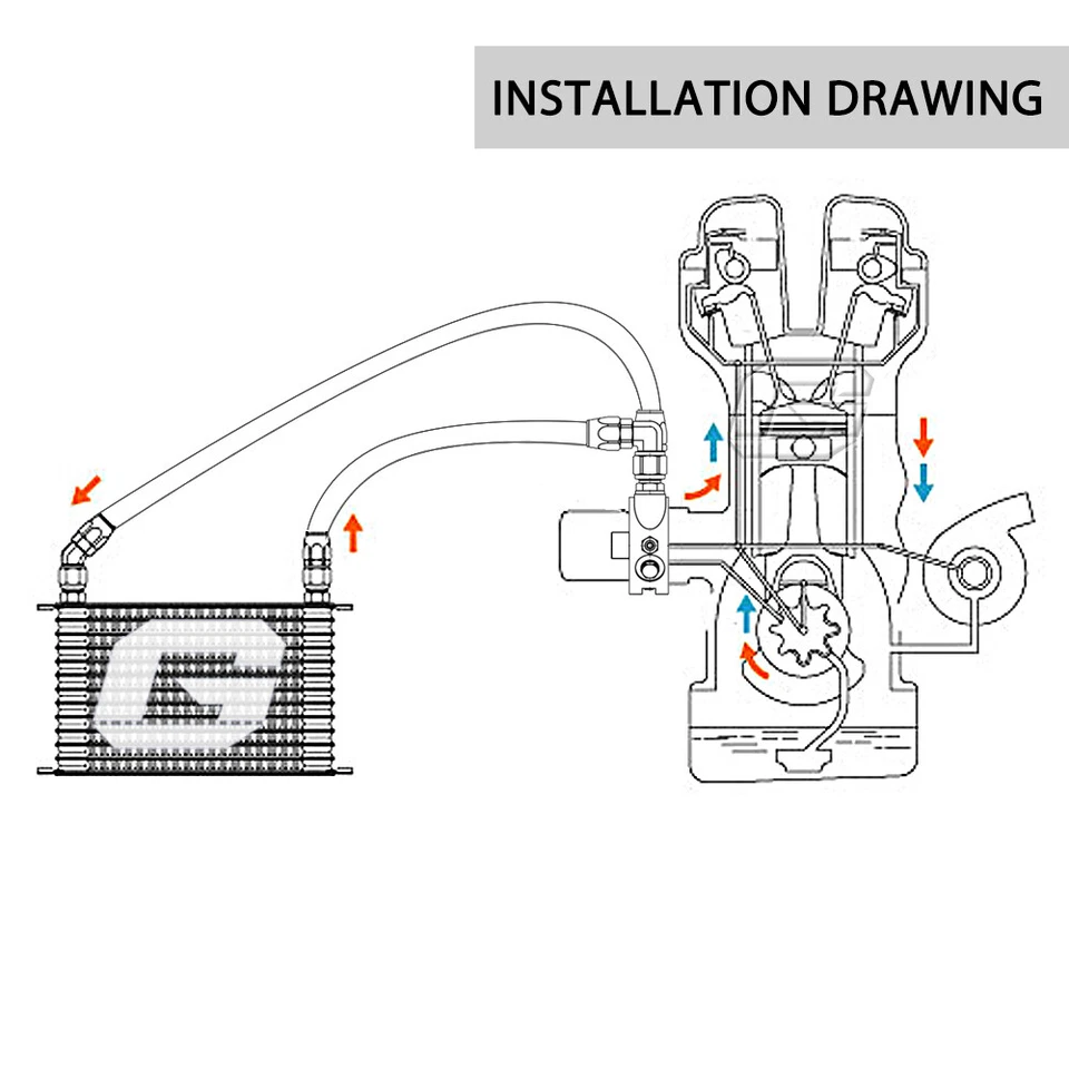 Fit For Universal Engine Transmission Oil Cooler + Filter Adaptor Set 19 Row New Foto 4 de 4