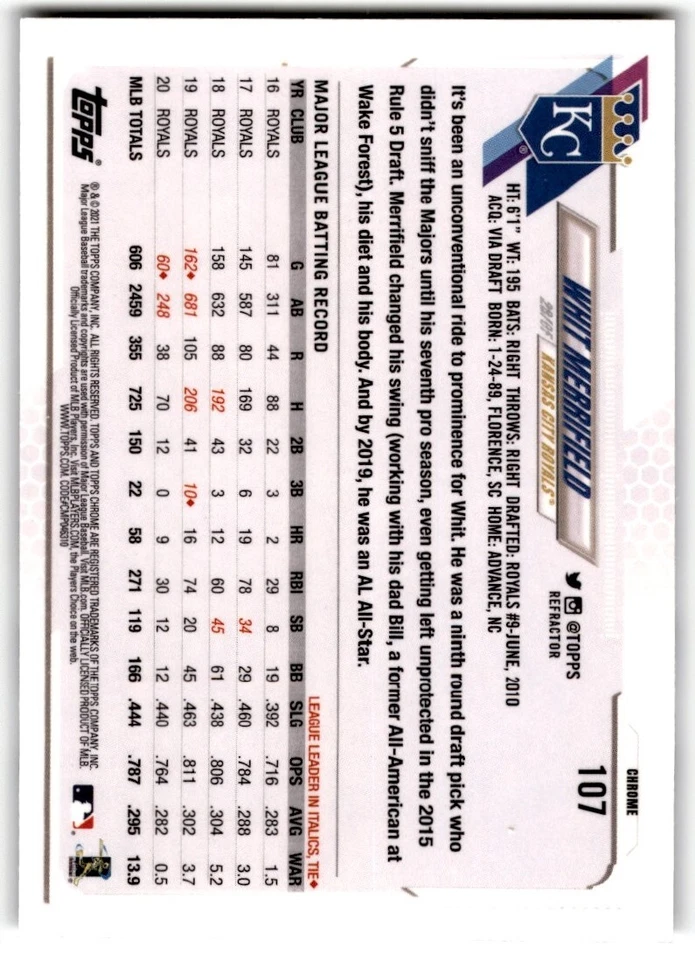 2021 Topps Chrome Refractors Whit Merrifield #107 Kansas City Royals - Image 2 of 2