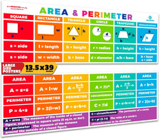 2 Pack 13.5" x 39" Educational Geometry Math Posters