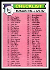 Checklist: 122-242 1979 Topps #241 MLB READ FREE SHIPPING AutographDen