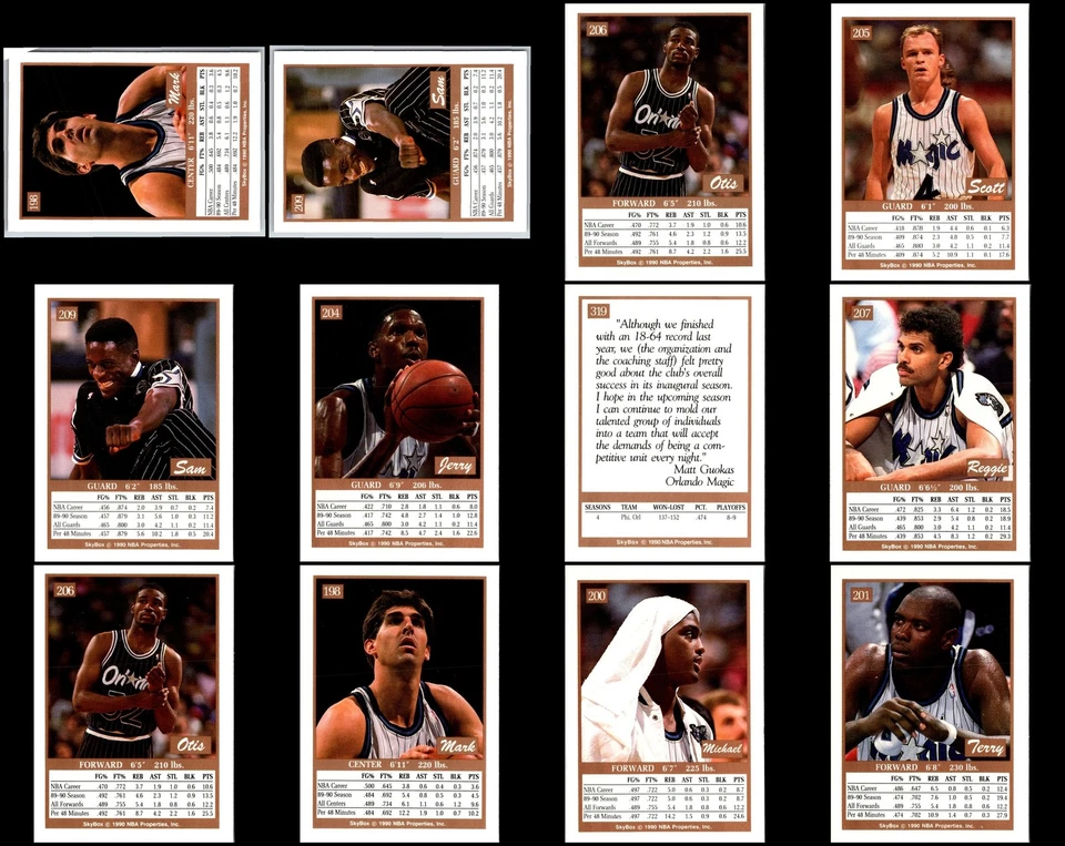 1990 SkyBox Orlando Magic (21) Card Lot - Running Low – Final Chance to Order... - Image 3 of 4