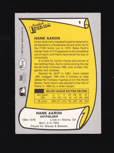 1988 Pacific Baseball Legends Hank Aaron #1 Atlanta Braves - Picture 2 of 2