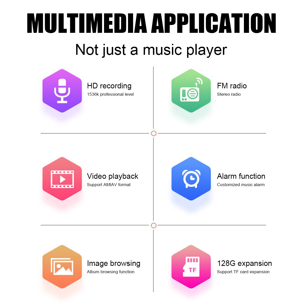 Portable MP3 Player with FM Radio Recorder 128GB Expandable Storage 24H Playback