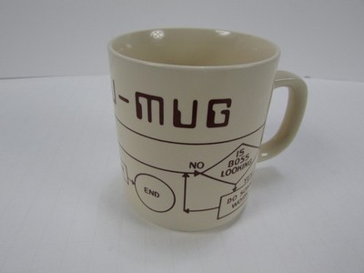 1981 Compu-Mug MSR Importing Japan Computer Flow Chart Coffee Mug