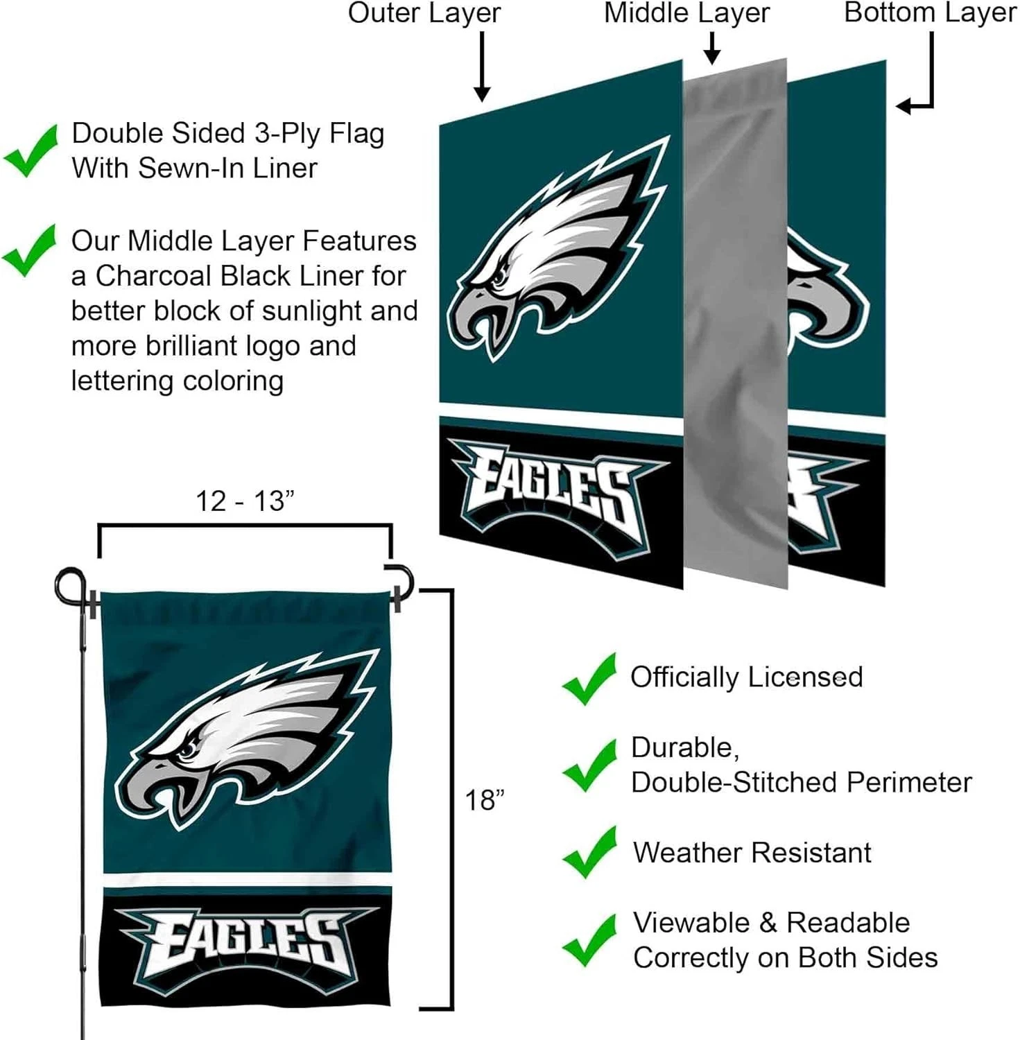 Philadelphia Eagles Double Sided Garden Flag-Size 12.5 x 18