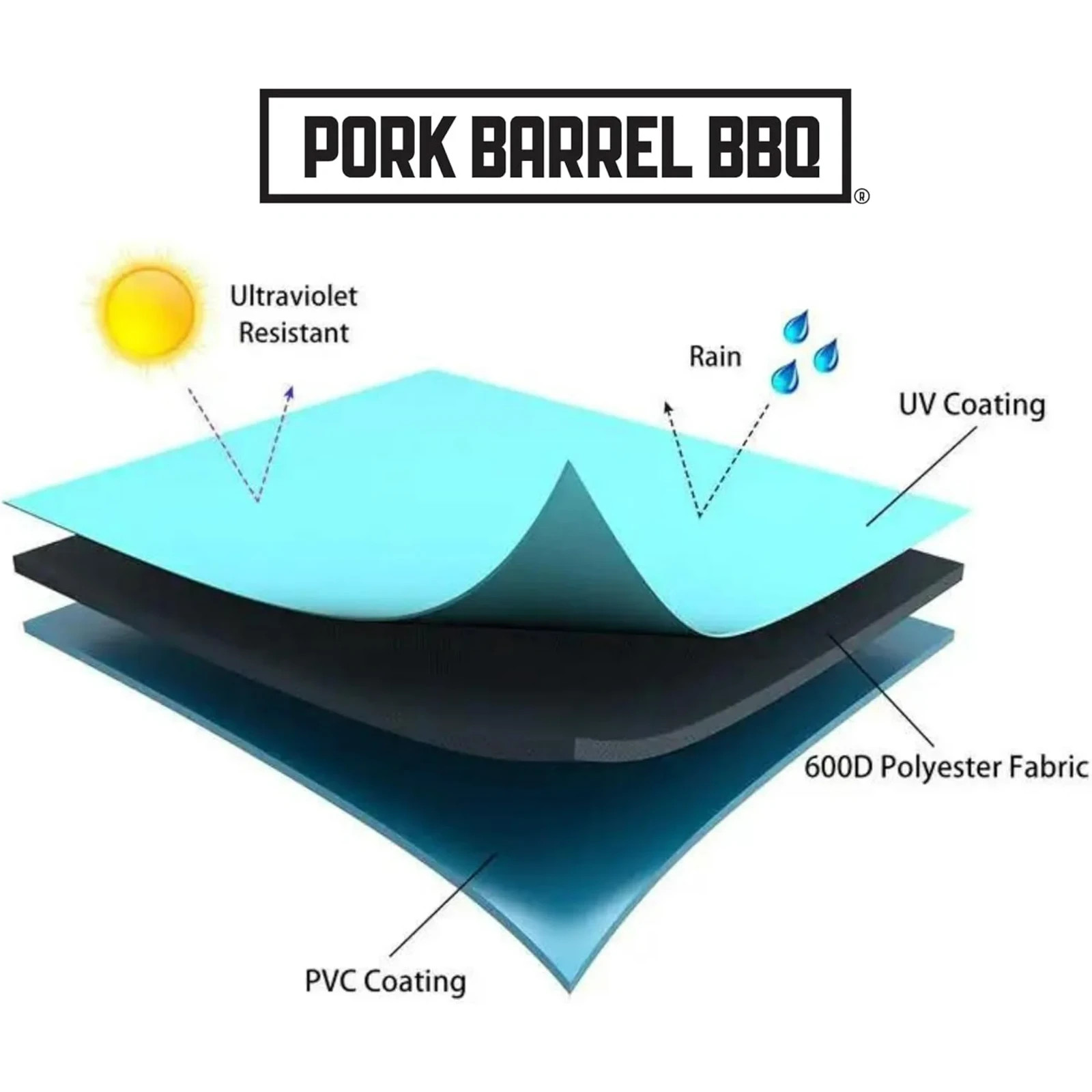 Gas Grill Cover for Outdoor Grill, 58 Inch &ndash; Heavy Duty Grill Cover I Weber Fit
