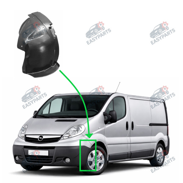 Radlauf StoßStange Locaro Vorne Links FüR Opel Vivaro 2007 - 2014-image