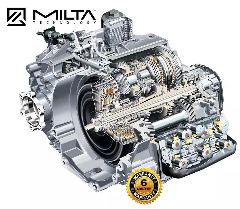 Everything You Need to Know About Automatic Clutch Replacement MILTA Technology