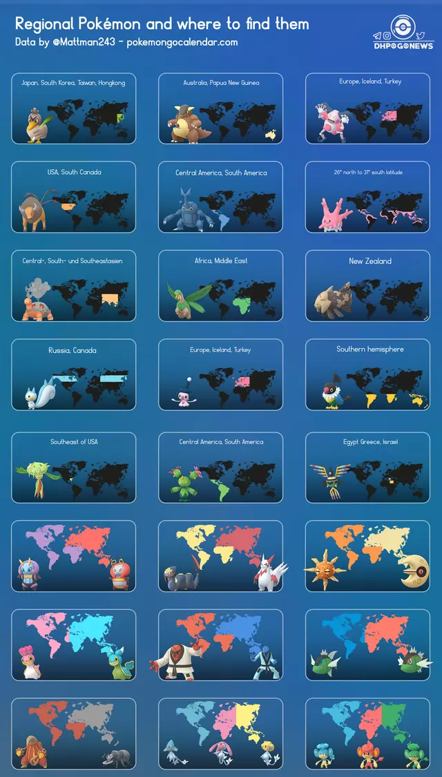 Pokémon Go Gen 5 - Todos os Pokémon disponíveis da região de Unova