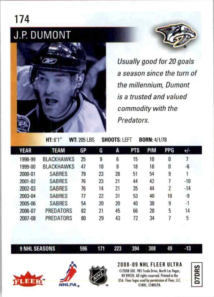 2008-09 Fleer Ultra J.P. Dumont #174 - Image 2 of 2