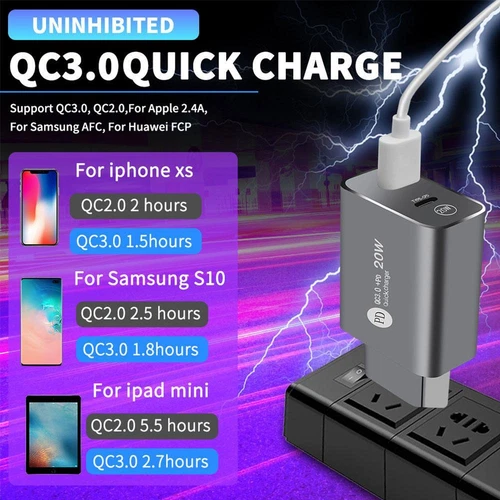 20W Dual USB Typ-C Wand Schnellladegerät PD Netzteil EU Stecker - Bild 6 von 15