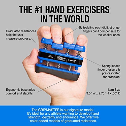 Gripmaster Ejercitador de Mano, Juego de Dos Dedos (X-Light/Light) Amarillo, Azul - Imagen 3 de 7
