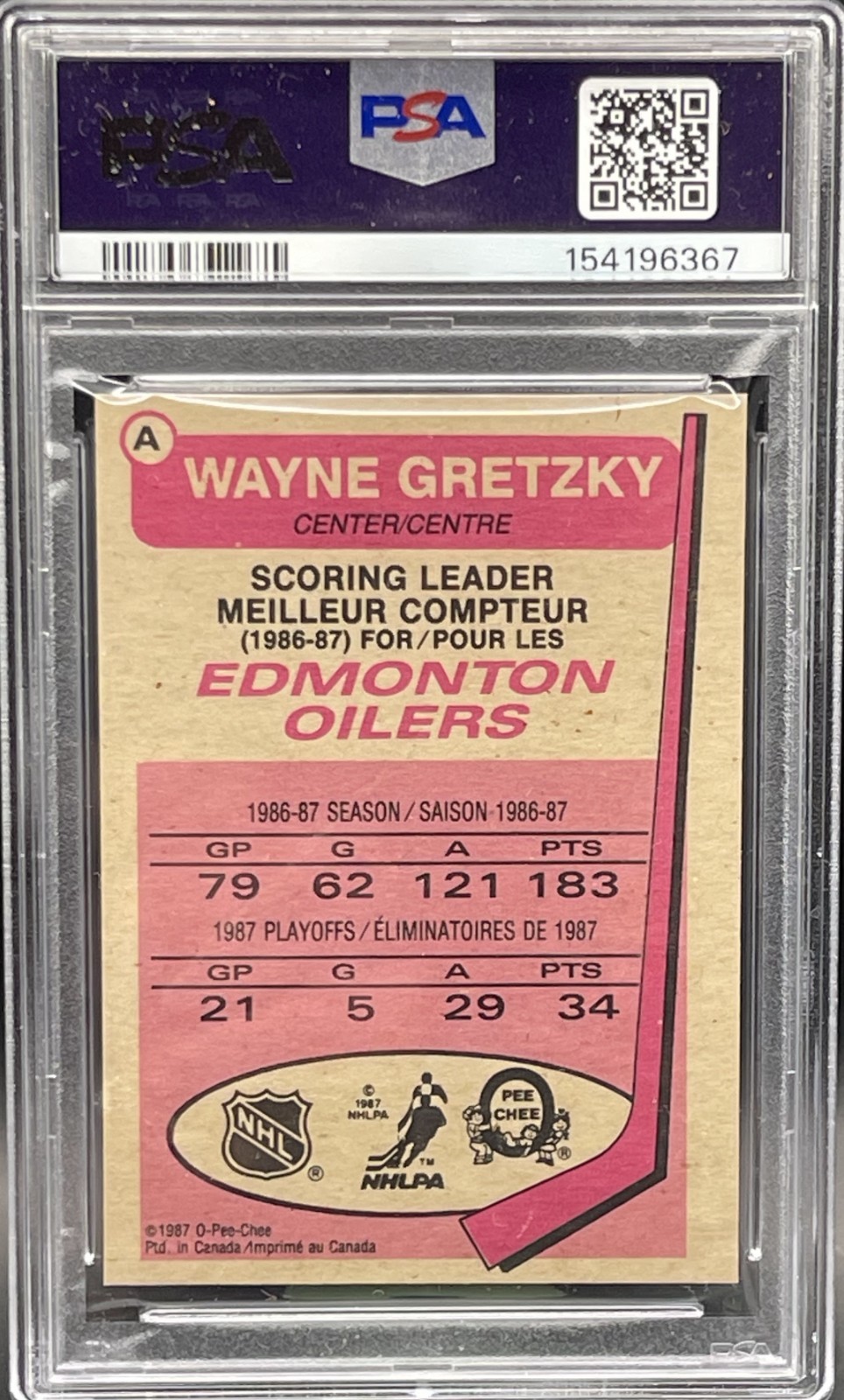 1987 O-Pee-Chee Box Bottoms WAYNE GRETZKY #A (PSA 5) view 2