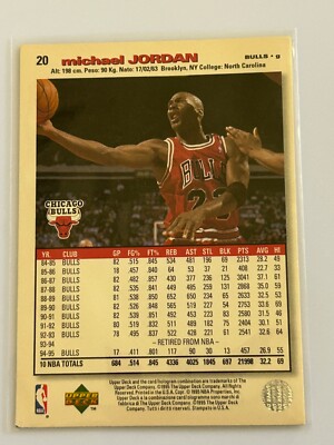 Michael Jordan # 20 Upper Deck 1995, Collectors Choice | eBay
