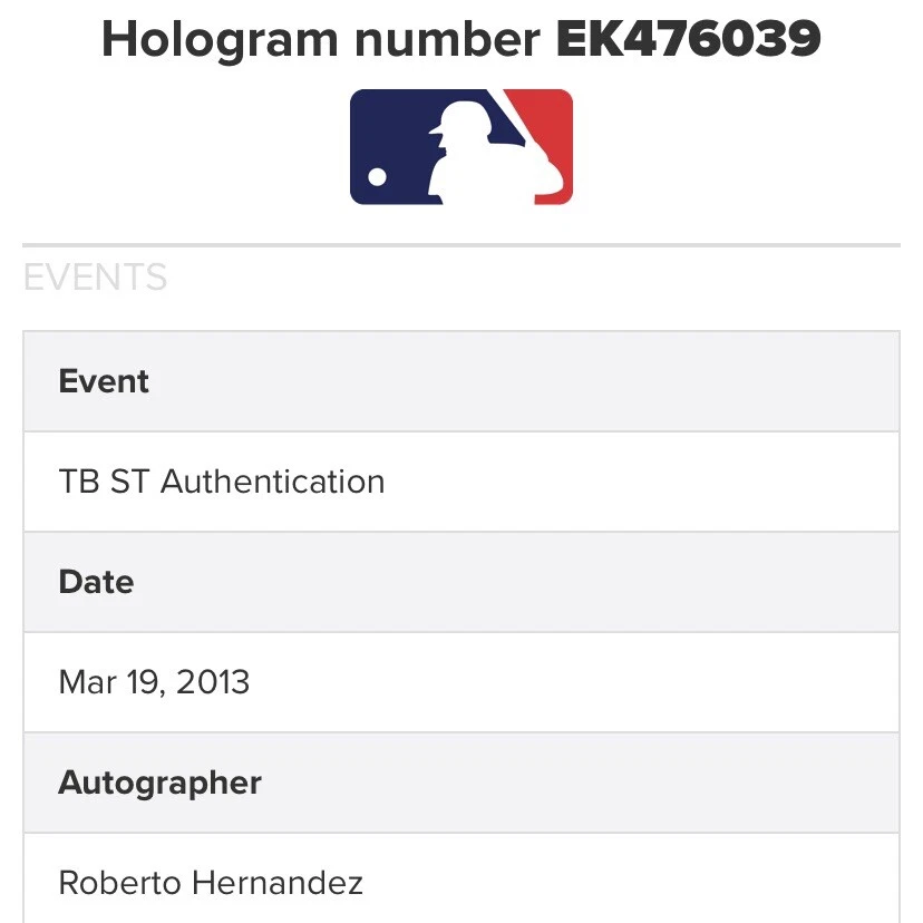 Roberto Hernández MLB Autenticado Autografiado ROMLB. Foto 3 de 3