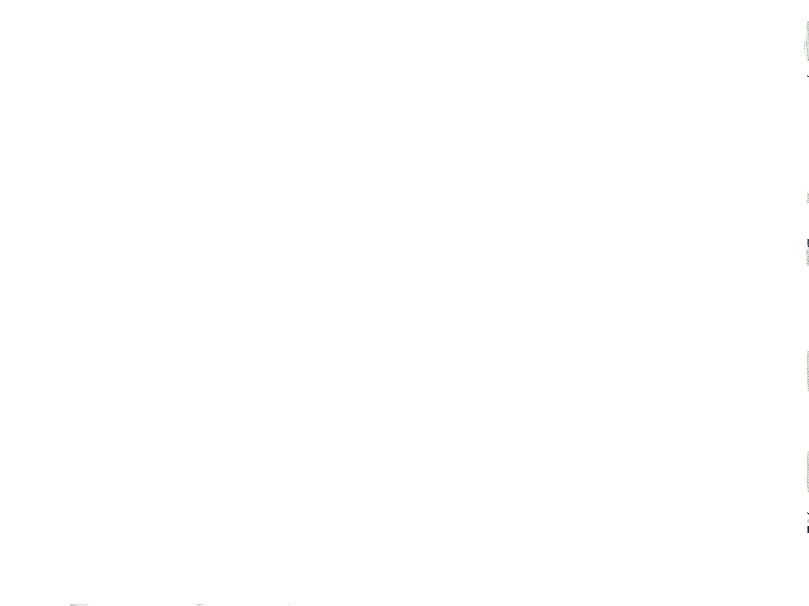 Acrylic Crafts Fabric Remnants