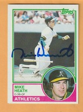 Mike Heath Oakland A's AUTO Signed 1983 Topps Card