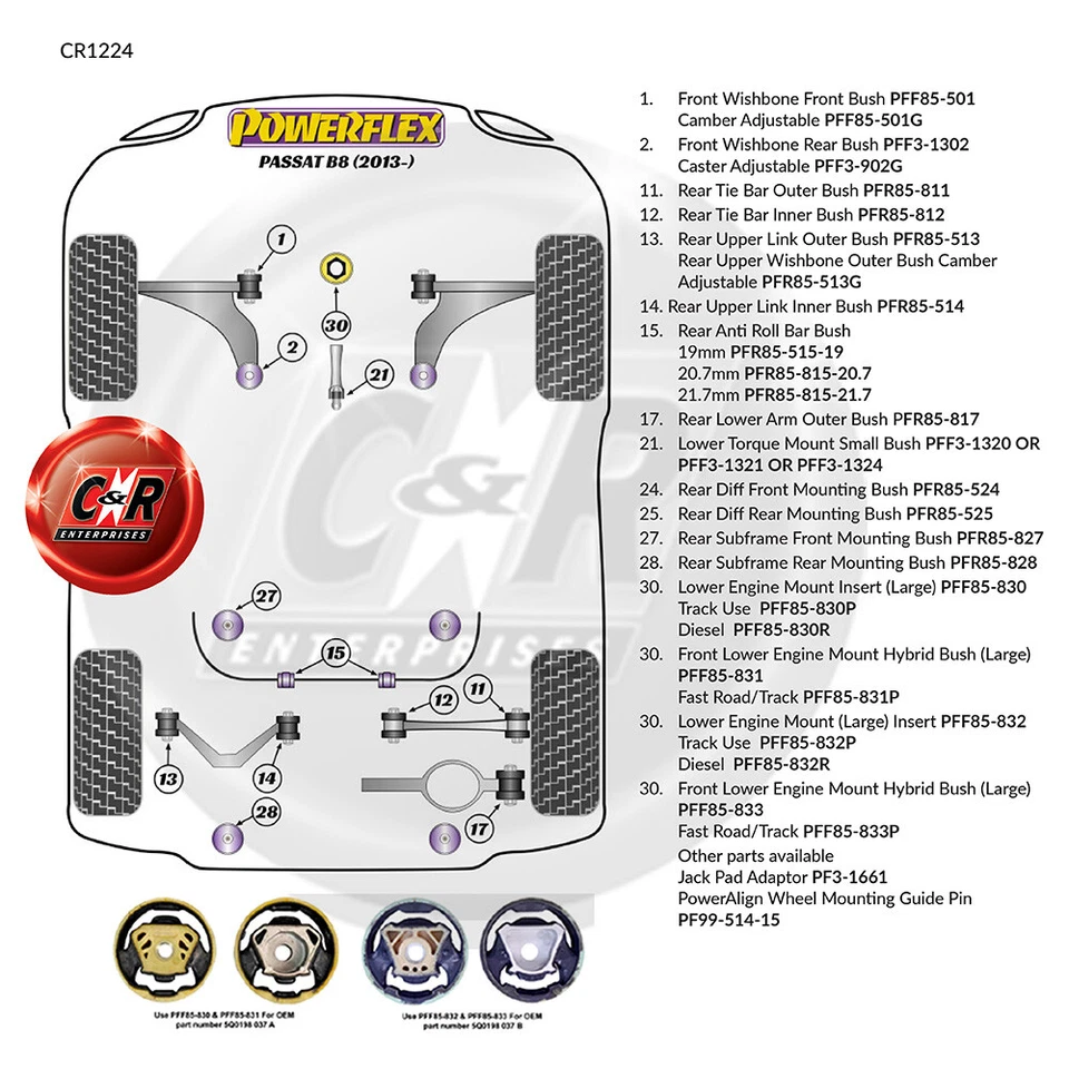 Powerflex Road Posteriore Trailing Braccio Cespugli Per VW Passat B8 2013on - Immagine 2 di 4