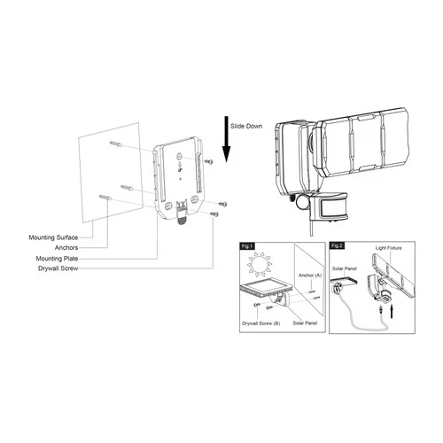 Vaxcel Lighting T0723 Outdoor Security Triple Light 15-3/4"W LED - White - Picture 12 of 12