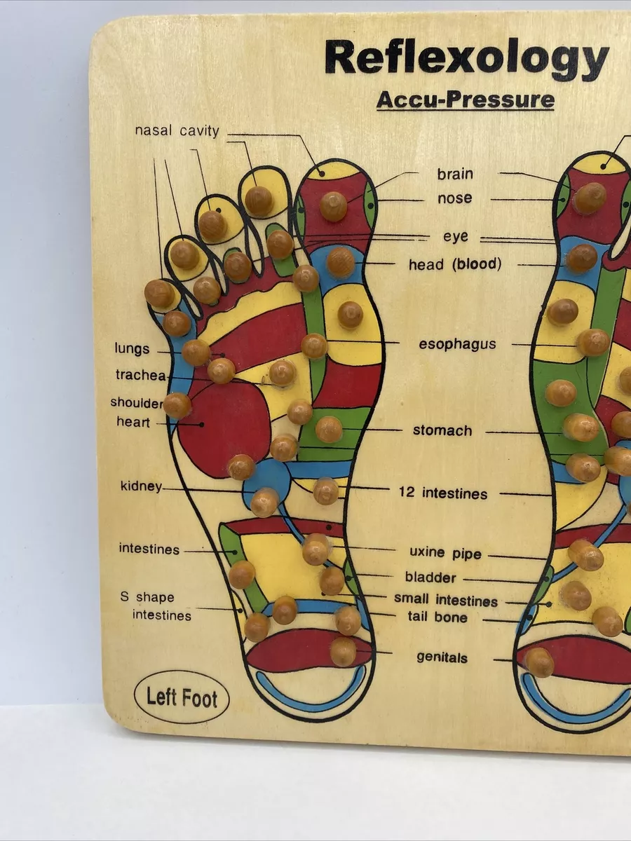 Foot reflexology pain deals