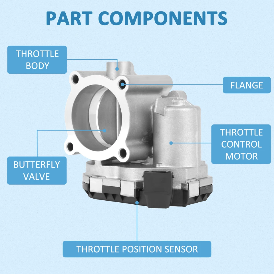 Cuerpo del acelerador para Dodge Sprinter Jeep Grand Cherokee Mercedes-Benz GL320 3,0 L Foto 3 de 4
