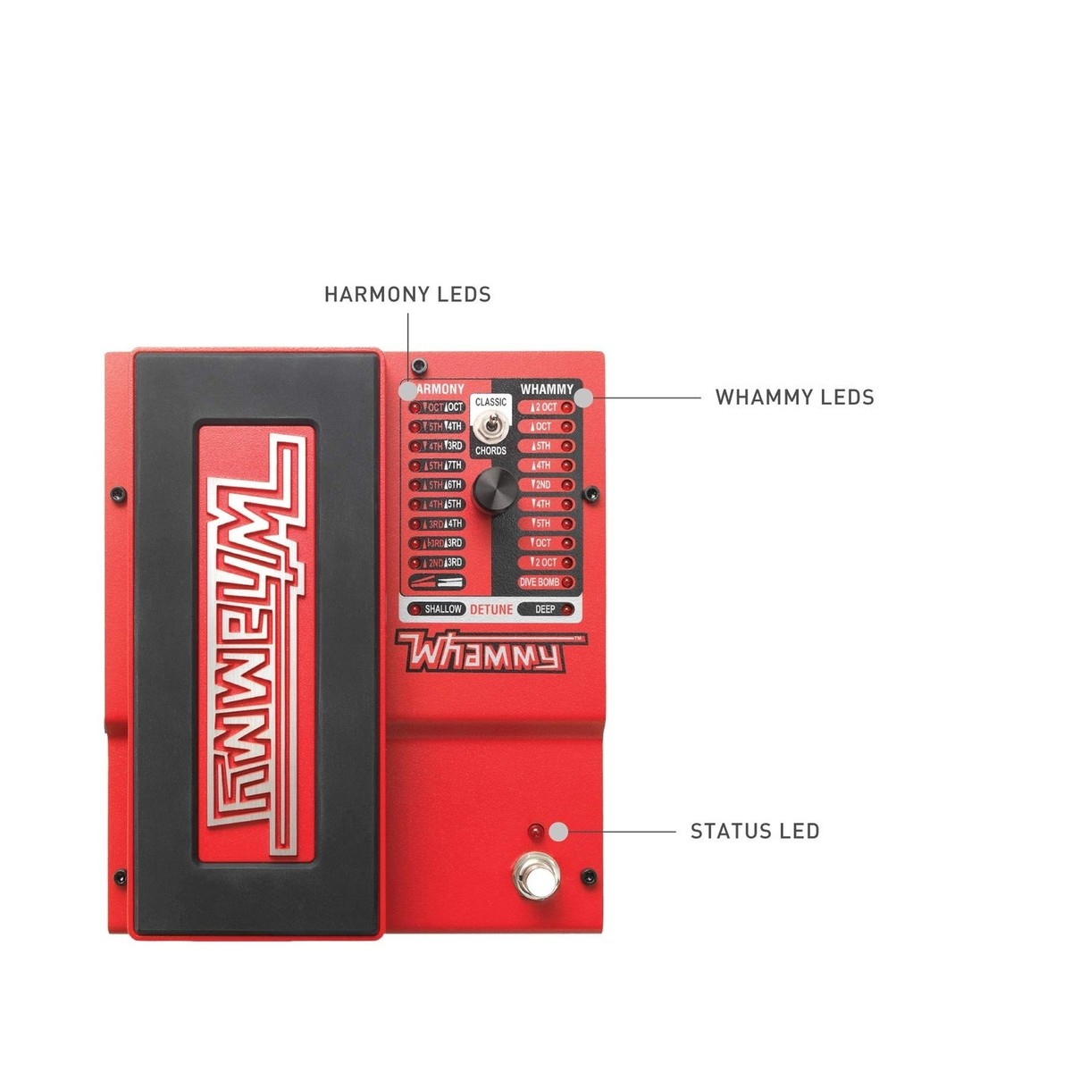 DigiTech Whammy 5 美品 DigiTech Whammy (5th Gen) 2-Mode Pitch-shift Effect with True