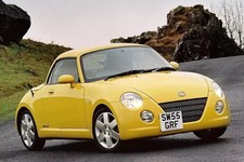 Daihatsu Copen 2002-2012 Workshop Manual Service Repair + Wiring Diagrams PDF
