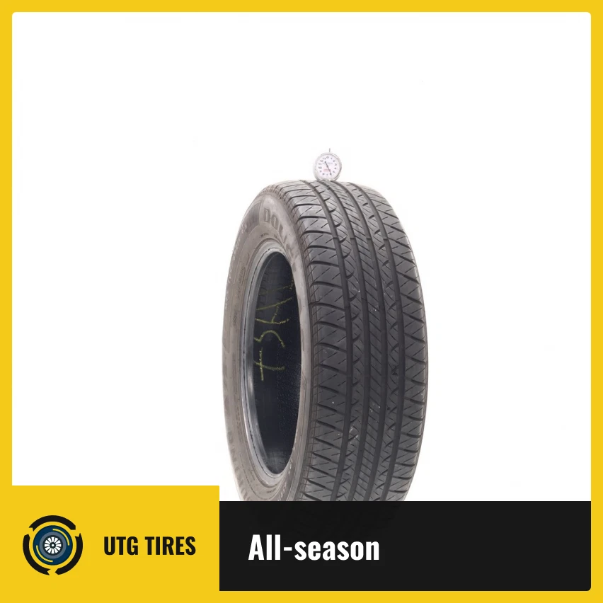 195/65/15 Tires for sale | eBay