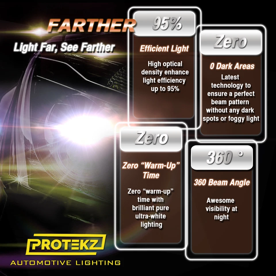 Kit Faro LED Protekz 9007 Hb5 Hi Lo para Ford F-150 1992-2003 F-250 1992-199 Foto 3 de 4